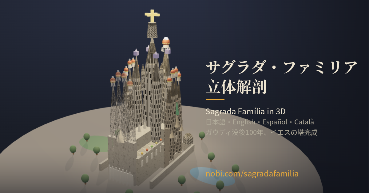 サグラダ・ファミリアの3Dモデル・プレビュー